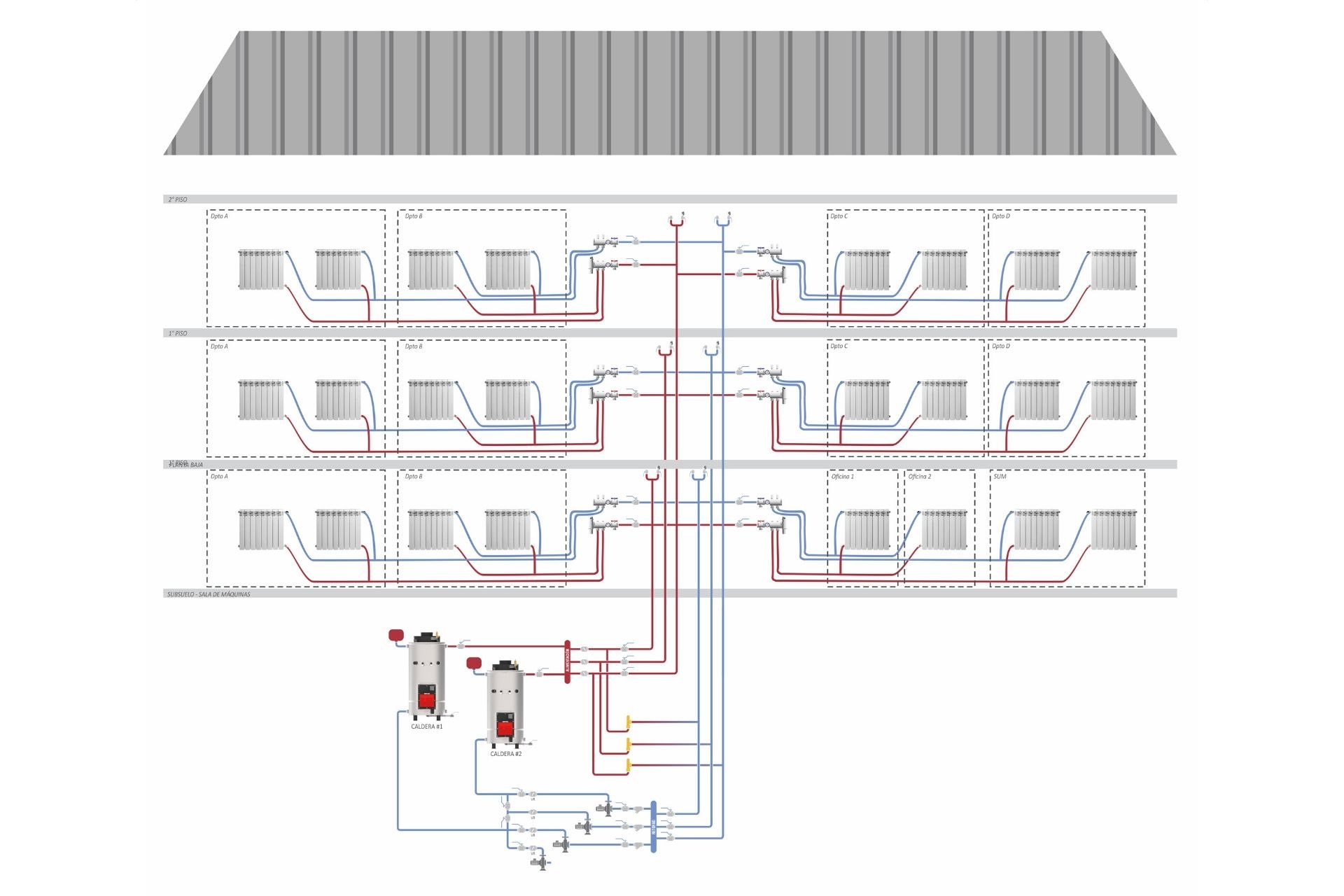 Sistema de calefacción en la sala de calderas sistema de